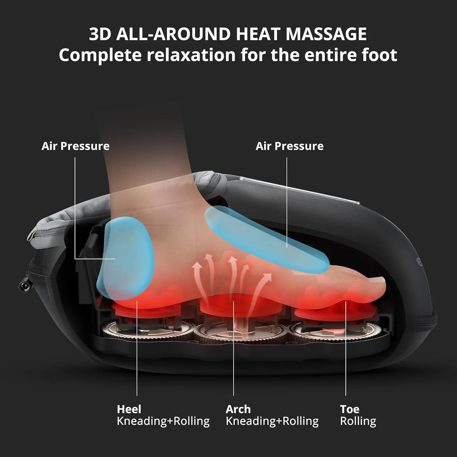 Masajeador de Pies Shiatsu con Calor-Dile adiós al cansancio de tus pies en solo 15 minutos