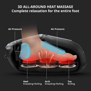 Masajeador de Pies Shiatsu con Calor-Dile adiós al cansancio de tus pies en solo 15 minutos