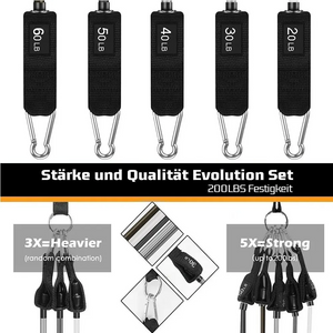 kit portátil de barra y bandas elásticas-Convierte cualquier lugar en tu gimnasio