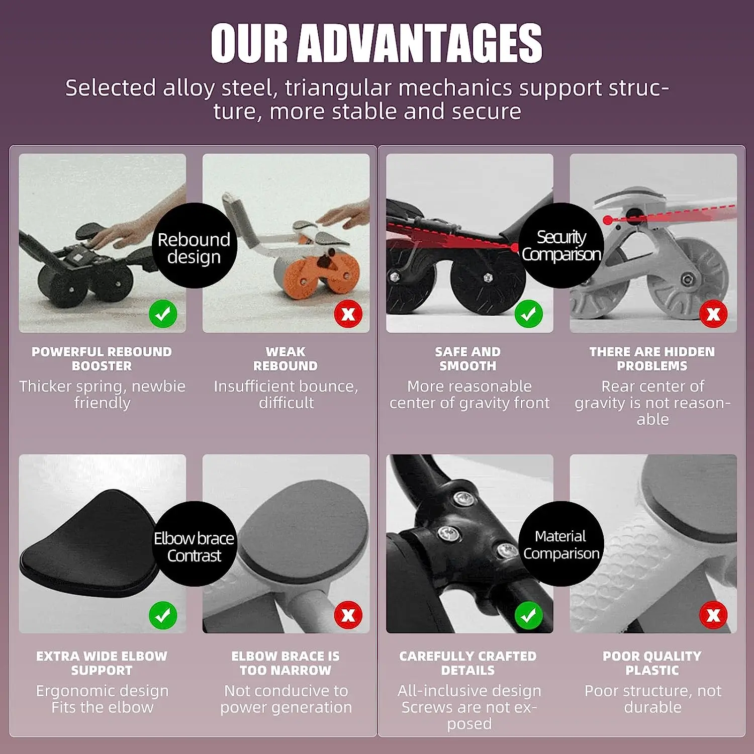Transforma tu abdomen en casa con la nueva Rueda Abdominal Pro con Rebote Automático