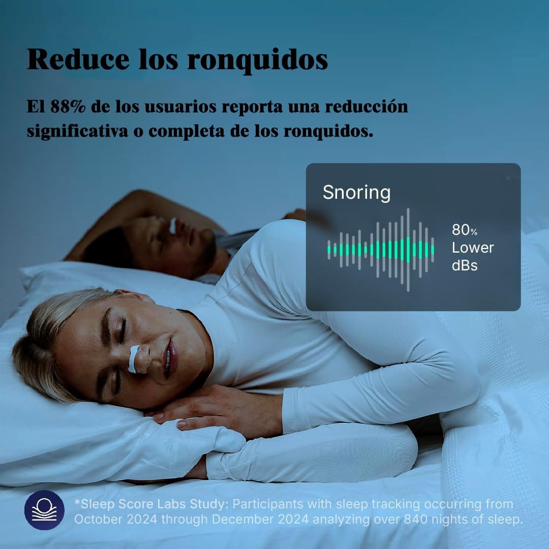 Respira Mejor – Kit Dilatador Nasal + 30 Tiras Respiratorias