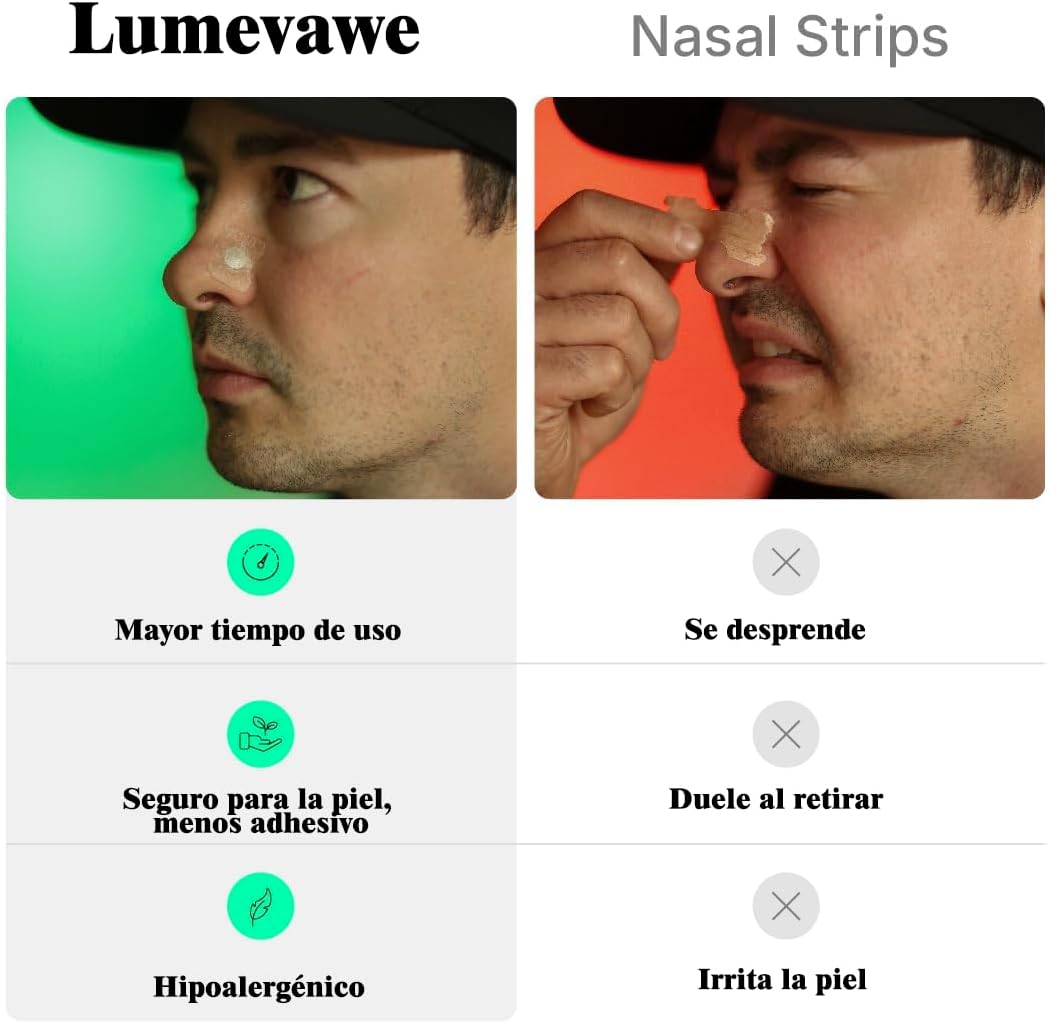 Respira Mejor – Kit Dilatador Nasal + 30 Tiras Respiratorias