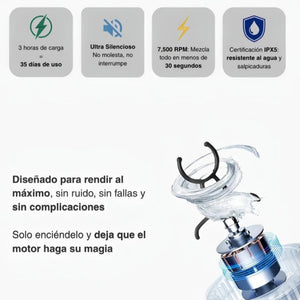 Exercice Life ShakePro: Mezcla perfecta en segundos, sin esfuerzo